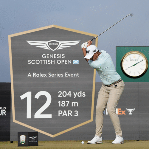 Genesis Scottish Open